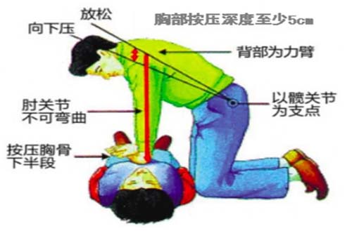 建筑工地安全体验馆 建筑工地安全体验馆
